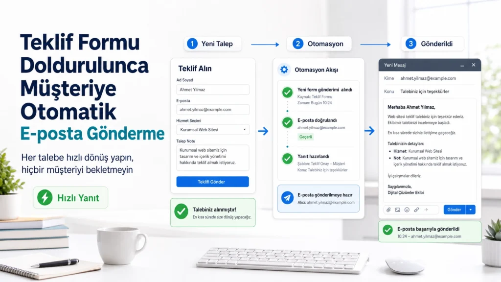 Teklif Formu Doldurulunca Müşteriye Otomatik E-posta Gönderme teklif formu doldurulunca müşteriye otomatik e posta gönderme
