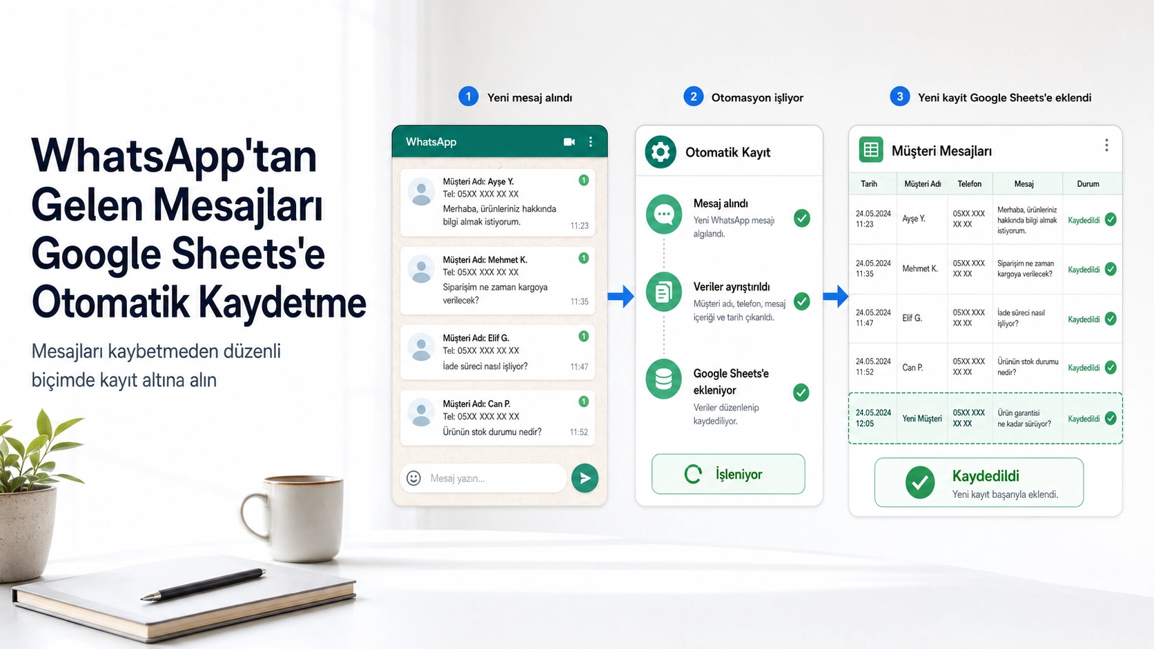 whatsapp'tan gelen mesajları google sheets'e otomatik kaydetme