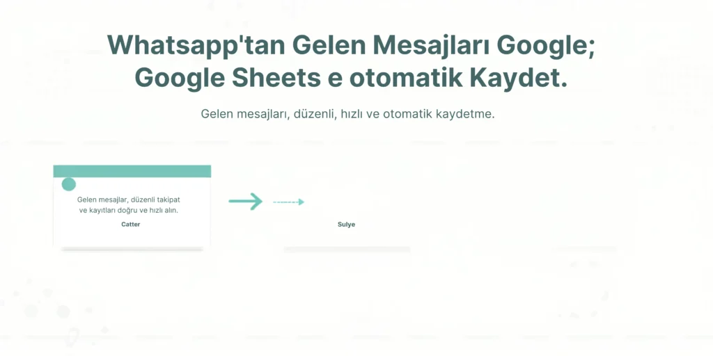 WhatsApp'tan Gelen Mesajları Google Sheets'e Otomatik Kaydetme yöntem a — no code zapiermake (integromat) veya twilio studio ile hızlı kurulu