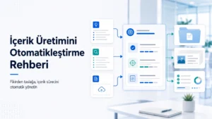 İçerik Üretimini otomatikleştirme rehberi