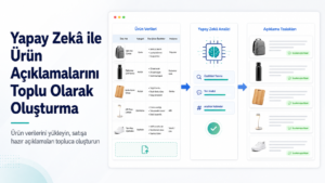yapay zekâ ile toplu ürün açıklamaları